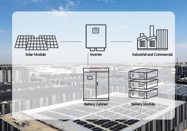 Os sistemas de armazenamento de baterias são soluções avançadas de armazenamento de energia